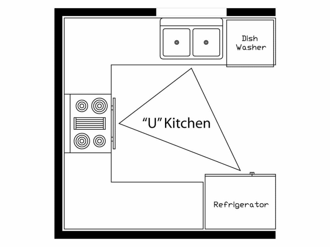 Kitchen Floorplans   Marxent